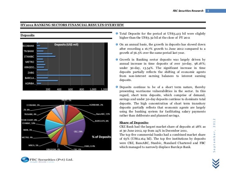 Zimbabwe Financial services sector analysis 30 june 2012