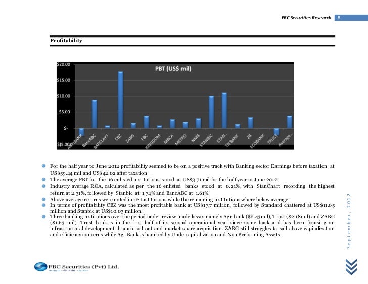 Zimbabwe Financial services sector analysis 30 june 2012