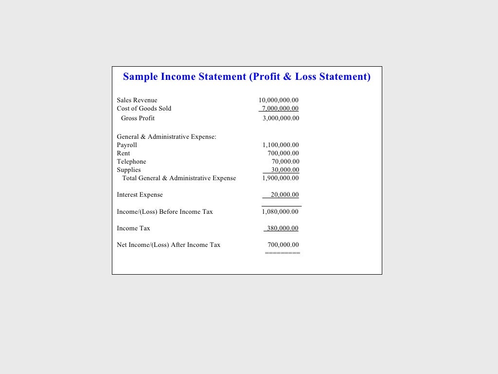 business finances for dummies