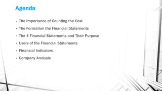 Agenda
• The Importance of Counting the Cost
• The Formation the Financial Statements
• The 4 Financial Statements and Their Purpose
• Users of the Financial Statements
• Financial Indicators
• Company Analysis
 