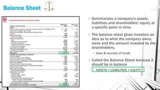 Balance Sheet
• a • Summarizes a company's assets,
liabilities and shareholders' equity at
a specific point in time.
• The balance sheet gives investors an
idea as to what the company owns,
owes and the amount invested by the
shareholders.
• Uses & sources of funds
• Called the Balance Sheet because it
should be in balance
• ASSETS = LIABILITIES + EQUITY
 