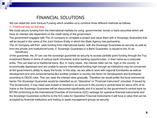 Spring Financial Sign Verbage Examples FINANCIAL SOLUTIONS IB-OFFICE FOR WORLDWIDE .pptx