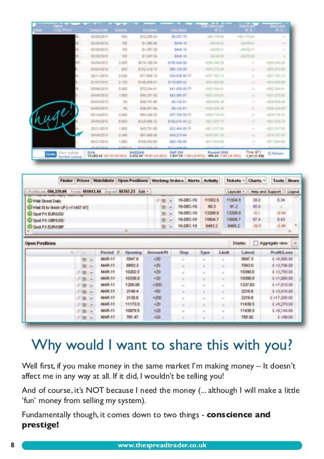 Making Money From Financial Spread Betting Profit from Up and Down Mo…