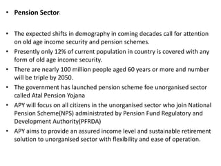 • Pension Sector:
• The expected shifts in demography in coming decades call for attention
on old age income security and pension schemes.
• Presently only 12% of current population in country is covered with any
form of old age income security.
• There are nearly 100 million people aged 60 years or more and number
will be triple by 2050.
• The government has launched pension scheme foe unorganised sector
called Atal Pension Yojana
• APY will focus on all citizens in the unorganised sector who join National
Pension Scheme(NPS) administrated by Pension Fund Regulatory and
Development Authority(PFRDA)
• APY aims to provide an assured income level and sustainable retirement
solution to unorganised sector with flexibility and ease of operation.
 