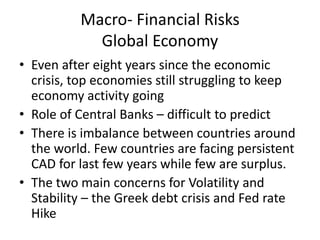 Macro- Financial Risks
Global Economy
• Even after eight years since the economic
crisis, top economies still struggling to keep
economy activity going
• Role of Central Banks – difficult to predict
• There is imbalance between countries around
the world. Few countries are facing persistent
CAD for last few years while few are surplus.
• The two main concerns for Volatility and
Stability – the Greek debt crisis and Fed rate
Hike
 