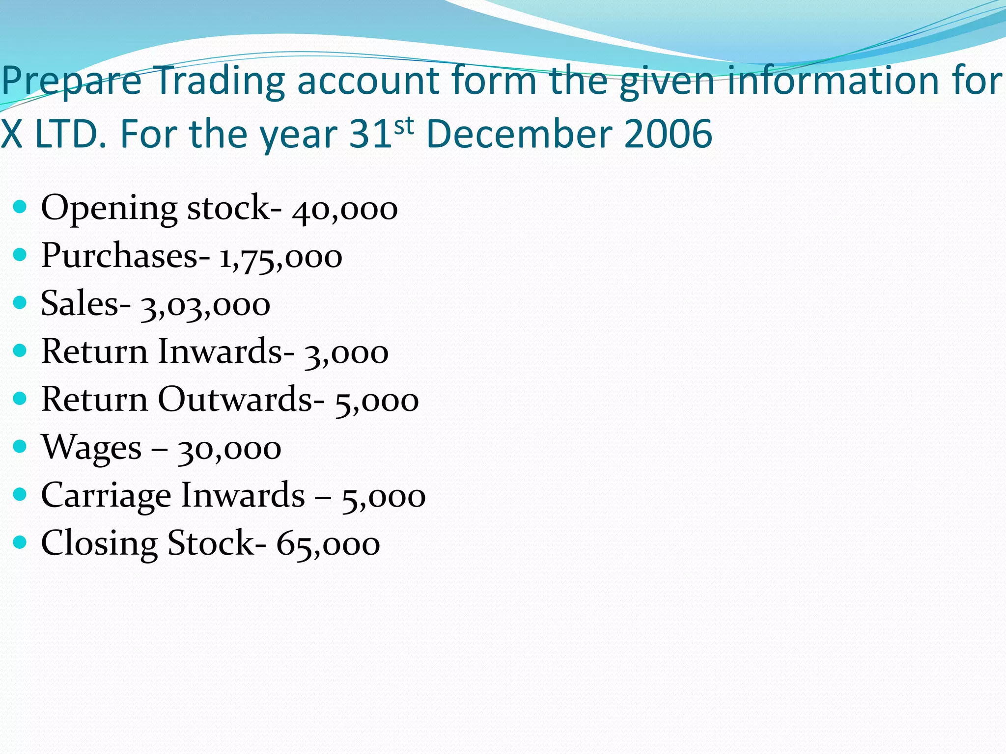 Prepare Trading account form the given information for 
X LTD. For the year 31st December 2006 
 Opening stock- 40,000 
 Purchases- 1,75,000 
 Sales- 3,03,000 
 Return Inwards- 3,000 
 Return Outwards- 5,000 
 Wages – 30,000 
 Carriage Inwards – 5,000 
 Closing Stock- 65,000 
 