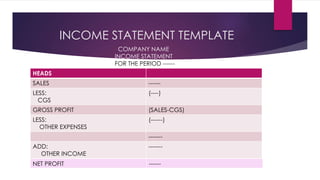 INCOME STATEMENT TEMPLATE
HEADS
SALES ------
LESS:
CGS
(----)
GROSS PROFIT (SALES-CGS)
LESS:
OTHER EXPENSES
(------)
-------
ADD:
OTHER INCOME
-------
NET PROFIT ------
COMPANY NAME
INCOME STATEMENT
FOR THE PERIOD ------
 