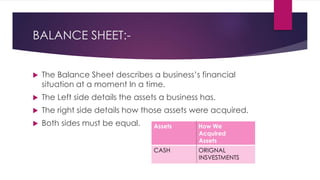 BALANCE SHEET:-
 The Balance Sheet describes a business’s financial
situation at a moment In a time.
 The Left side details the assets a business has.
 The right side details how those assets were acquired.
 Both sides must be equal. Assets How We
Acquired
Assets
CASH ORIGNAL
INSVESTMENTS
 