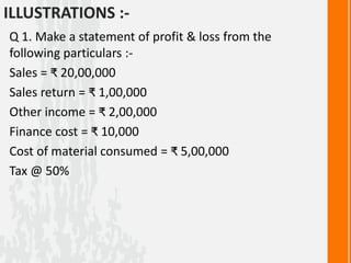 ILLUSTRATIONS :-
Q 1. Make a statement of profit & loss from the
following particulars :-
Sales = ₹ 20,00,000
Sales return = ₹ 1,00,000
Other income = ₹ 2,00,000
Finance cost = ₹ 10,000
Cost of material consumed = ₹ 5,00,000
Tax @ 50%
 