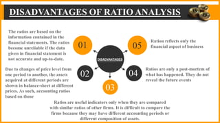 DISADVANTAGES OF RATIO ANALYSIS
Ratios are useful indicators only when they are compared
with similar ratios of other firms. It is difficult to compare the
firms because they may have different accounting periods or
different composition of assets.
Ration reflects only the
financial aspect of business
Ratios are only a post-mortem of
what has happened. They do not
reveal the future events
The ratios are based on the
information contained in the
financial statements. The ratios
become unreliable if the data
given in financial statement is
not accurate and up-to-date.
Due to changes of price level from
one period to another, the assets
acquired at different periods are
shown in balance-sheet at different
prices. As such, accounting ratios
based on those
DISADVANTAGES
01 05
04
03
02
 