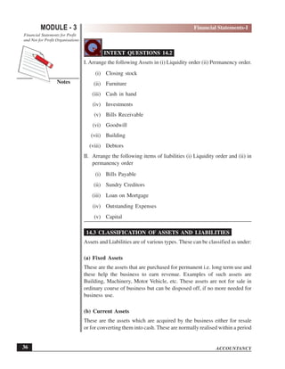 ACCOUNTANCY
MODULE - 3
Notes
Financial Statements-I
Financial Statements for Profit
and Not for Profit Organisations
36
INTEXT QUESTIONS 14.2
I. Arrange the following Assets in (i) Liquidity order (ii) Permanency order.
(i) Closing stock
(ii) Furniture
(iii) Cash in hand
(iv) Investments
(v) Bills Receivable
(vi) Goodwill
(vii) Building
(viii) Debtors
II. Arrange the following items of liabilities (i) Liquidity order and (ii) in
permanency order
(i) Bills Payable
(ii) Sundry Creditors
(iii) Loan on Mortgage
(iv) Outstanding Expenses
(v) Capital
14.3 CLASSIFICATION OF ASSETS AND LIABILITIES
Assets and Liabilities are of various types. These can be classified as under:
(a) Fixed Assets
These are the assets that are purchased for permanent i.e. long term use and
these help the business to earn revenue. Examples of such assets are
Building, Machinery, Motor Vehicle, etc. These assets are not for sale in
ordinary course of business but can be disposed off, if no more needed for
business use.
(b) Current Assets
These are the assets which are acquired by the business either for resale
or for converting them into cash. These are normally realised within a period
 