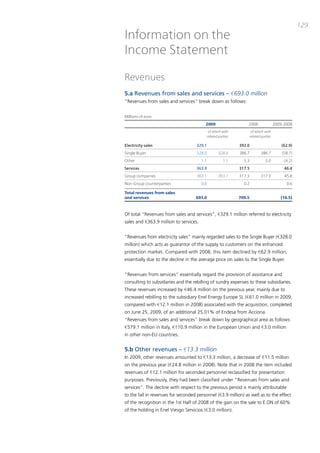 129
Information on the
Income Statement

Revenues
5.a Revenues from sales and services – €693.0 million
“Revenues from sales and services” break down as follows:


Millions of euro
                                          2009                      2008                  2009-2008
                                               of which with             of which with
                                              related parties           related parties

Electricity sales                    329.1                      392.0                         (62.9)
Single Buyer                         328.0           328.0      386.7          386.7          (58.7)
Other                                   1.1              1.1      5.3              5.0         (4.2)
Services                             363.9                      317.5                          46.4
Group companies                      363.1           363.1      317.3          317.3           45.8
Non-Group counterparties                0.8                       0.2                           0.6

Total revenues from sales
and services                        693.0                       709.5                        (16.5)



of total “Revenues from sales and services”, €329.1 million referred to electricity
sales and €363.9 million to services.


“Revenues from electricity sales” mainly regarded sales to the Single buyer (€328.0
million) which acts as guarantor of the supply to customers on the enhanced
protection market. compared with 2008, this item declined by €62.9 million,
essentially due to the decline in the average price on sales to the Single buyer.


“Revenues from services” essentially regard the provision of assistance and
consulting to subsidiaries and the rebilling of sundry expenses to these subsidiaries.
these revenues increased by €46.4 million on the previous year, mainly due to
increased rebilling to the subsidiary Enel Energy Europe SL (€61.0 million in 2009,
compared with €12.1 million in 2008) associated with the acquisition, completed
on June 25, 2009, of an additional 25.01% of Endesa from acciona.
“Revenues from sales and services” break down by geographical area as follows:
€579.1 million in italy, €110.9 million in the European Union and €3.0 million
in other non-EU countries.


5.b Other revenues – €13.3 million
in 2009, other revenues amounted to €13.3 million, a decrease of €11.5 million
on the previous year (€24.8 million in 2008). Note that in 2008 the item included
revenues of €12.1 million for seconded personnel reclassified for presentation
purposes. previously, they had been classified under “Revenues from sales and
services”. the decline with respect to the previous period is mainly attributable
to the fall in revenues for seconded personnel (€3.9 million) as well as to the effect
of the recognition in the 1st Half of 2008 of the gain on the sale to E.oN of 60%
of the holding in Enel Viesgo Servicios (€3.0 million).
 