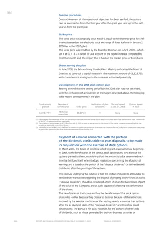 184
                                              Exercise procedures
                                              once achievement of the operational objectives has been verified, the options
                                              can be exercised as from the third year after the grant year and up to the sixth
                                              year as from the grant year.


                                              Strike price
                                              the strike price was originally set at €8.075, equal to the reference price for Enel
                                              shares observed on the electronic stock exchange of borsa italiana on January 2,
                                              2008 (as in the 2007 plan).
                                              the strike price was modified by the board of directors on July 9, 2009 – which
                                              set it at €7.118 – in order to take account of the capital increase completed by
                                              Enel that month and the impact that it had on the market price of Enel shares.


                                              Shares serving the plan
                                              in June 2008, the Extraordinary Shareholders’ meeting authorized the board of
                                              directors to carry out a capital increase in the maximum amount of €9,623,735,
                                              with characteristics analogous to the increases authorized previously.


                                              Developments in the 2008 stock option plan
                                              bearing in mind that the vesting period for the 2008 plan has not yet ended,
                                              with the verification of achievement of the targets described above, the following
                                              table reports developments in the plan:


                 Total options               Number of                                      Verification of plan         Options lapsed             Options lapsed
                   granted                  beneficiaries              Strike price              conditions             at Dec. 31, 2008               in 2009

                                             16 Group
                  8,019,779 (1)                                         €8.075 (2)                     - (3)                   None                       None
                                             executives

             (1) If the degree of achievement of the two operational objectives indicated above should reach the highest level of the performance scale, a maximum
                 of 9,623,735 options would be exercisable.
             (2) The strike price was changed to €7.118 as from July 9, 2009 in order to take account of the impact of the capital increase completed by Enel that
                 month on the market price of Enel shares.
             (3) The review to be carried out by the Board of Directors to verify the satisfaction of the exercise conditions for the 2008 plan is scheduled to take place
                 as part of the approval of the draft financial statements of Enel SpA for 2010.



                                              Payment of a bonus connected with the portion
                                              of the dividends attributable to asset disposals, to be made
                                              in conjunction with the exercise of stock options
                                              in march 2004, the board of directors voted to grant a special bonus, beginning
                                              in 2004, to the beneficiaries of the various stock option plans who exercise the
                                              options granted to them, establishing that the amount is to be determined each
                                              time by the board itself when it adopts resolutions concerning the allocation of
                                              earnings and is based on the portion of the “disposal dividends” (as defined below)
                                              distributed after the granting of the options.

                                              the rationale underlying this initiative is that the portion of dividends attributable to
                                              extraordinary transactions regarding the disposal of property and/or financial assets
                                              (“disposal dividends”) should be considered a form of return to shareholders of part
                                              of the value of the company, and as such capable of affecting the performance
                                              of the shares.
                                              the beneficiaries of the bonus are thus the beneficiaries of the stock option
                                              plans who – either because they choose to do so or because of the restrictions
                                              imposed by the exercise conditions or the vesting periods – exercise their options
                                              after the ex dividend date of the “disposal dividends” and therefore could
                                              be penalized. the bonus is not paid, however, for the portion of other kinds
                                              of dividends, such as those generated by ordinary business activities or


      ENEL   REpoRt aNd FiNaNciaL StatEmENtS oF ENEL Spa at dEcEmbER 31, 2009                                  FiNaNciaL StatEmENtS
 