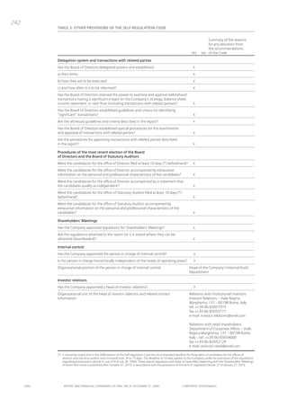 242
             TABLE 3: OThER PROvISIONS OF ThE SELF-REGULATION CODE


                                                                                                                                      Summary of the reasons
                                                                                                                                      for any deviation from
                                                                                                                                      the recommendations
                                                                                                                           YES     NO of the Code

             Delegation system and transactions with related parties
             Has the Board of Directors delegated powers and established:                                                   X

             a) their limits                                                                                                X

             b) how they are to be exercised                                                                                X

             c) and how often it is to be informed?                                                                         X

             Has the Board of Directors reserved the power to examine and approve beforehand
             transactions having a significant impact on the Company’s strategy, balance sheet,
             income statement, or cash flow (including transactions with related parties)?                                  X

             Has the Board of Directors established guidelines and criteria for identifying
             “significant” transactions?                                                                                    X

             Are the aforesaid guidelines and criteria described in the report?                                             X

             Has the Board of Directors established special procedures for the examination
             and approval of transactions with related parties?                                                             X

             Are the procedures for approving transactions with related parties described
             in the report?                                                                                                 X

             Procedures of the most recent election of the Board
             of Directors and the Board of Statutory Auditors
             Were the candidacies for the office of Director filed at least 10 days (*) beforehand?                         X

             Were the candidacies for the office of Director accompanied by exhaustive
             information on the personal and professional characteristics of the candidates?                                X

             Were the candidacies for the office of Director accompanied by a statement that
             the candidates qualify as independent?                                                                         X

             Were the candidacies for the office of Statutory Auditor filed at least 10 days (*)
             beforehand?                                                                                                    X

             Were the candidacies for the office of Statutory Auditor accompanied by
             exhaustive information on the personal and professional characteristics of the
             candidates?                                                                                                    X

             Shareholders’ Meetings
             Has the Company approved regulations for Shareholders’ Meetings?                                               X

             Are the regulations attached to the report (or is it stated where they can be
             obtained/downloaded)?                                                                                          X

             Internal control
             Has the Company appointed the person in charge of internal control?                                            X

             Is the person in charge hierarchically independent of the heads of operating areas?                            X

             Organizational position of the person in charge of internal control                                         Head of the Company’s Internal Audit
                                                                                                                         Department

             Investor relations
             Has the Company appointed a head of investor relations?                                                        X

             Organizational unit of the head of investor relations and related contact                                   Relations with institutional investors:
             information                                                                                                 Investor Relations – Viale Regina
                                                                                                                         Margherita, 137 – 00198 Rome, Italy
                                                                                                                         tel. ++39 06/83057975
                                                                                                                         fax ++39 06/83053771
                                                                                                                         e-mail: investor.relations@enel.com

                                                                                                                         Relations with retail shareholders:
                                                                                                                         Department of Corporate Affairs – Viale
                                                                                                                         Regina Margherita, 137 – 00198 Rome,
                                                                                                                         Italy – tel. ++39 06/83054000
                                                                                                                         fax ++39 06/83052129
                                                                                                                         e-mail: azionisti.retail@enel.com

             (*) It should be noted that in the 2006 edition of the Self-regulation Code the recommended deadline for filing slates of candidates for the offices of
                 director and statutory auditor was increased from 10 to 15 days. The deadline of 10 days applies to the Company under the provisions of the regulations
                 regarding privatizations (Article 4, Law 474 of July 30, 1994). These special regulations will cease to have effect beginning with the Shareholders’ Meetings
                 of which the notice is published after October 31, 2010, in accordance with the provisions of Article 6 of Legislative Decree 27 of January 27, 2010.




      ENEL        REpoRt aNd FiNaNciaL StatEmENtS oF ENEL Spa at dEcEmbER 31, 2009                                 coRpoRatE govERNaNcE
 