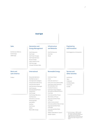 7




                                         Enel SpA




Sales                     Generation and              Infrastructure                      Engineering
                          Energy Management           and Networks                        and Innovation

Enel Servizio Elettrico   Enel produzione             Enel Distribuzione                  Enel ingegneria e innovazione
Enel Energia              Enel trade                  Enel Sole
vallenergie               Enel trade Hungary          Deval
                          Enel trade Romania
                          nuove Energie
                          Hydro Dolomiti Enel
                          Enel Stoccaggi
                          Sviluppo nucleare italia




Iberia and                International               Renewable Energy                    Services and
Latin America                                                                             Other Activities

Endesa                    Slovenské elektrárne        Enel Green power                    Enel Servizi
                          Enel Maritza East 3         Enel.si                             Sfera
                          Enel operations Bulgaria    Enel Latin America (1)              Enelpower
                          Enel Distributie Muntenia   Enel unión Fenosa Renovables        Enel.newHydro
                          Enel Distributie Banat      Enel Green power Romania            Enel.Factor
                          Enel Distributie Dobrogea   (formerly Blue Line)
                                                                                          Enel.Re
                          Enel productie              Enel north America
                          (formerly Global power      Enel Green power Bulgaria
                          investment)                 (formerly Enel Maritza East 4)
                          Enel Energie                Enel Erelis
                          Enel Energie Muntenia       international Wind power
                          Enel Romania                Wind parks of thrace
                          Enel Servicii Comune        international Wind parks
                          RusEnergoSbyt               of thrace
                          Enel oGK-5                  Hydro Constructional
                          Enel Rus                    international Wind parks of Crete
                          Enel France                 international Wind parks
                                                      of Rhodes
                          Enelco
                                                      international Wind parks
                          Marcinelle Energie
                                                      of Achaia
                                                      Glafkos Hydroelectric Station       (1) As from January 1, 2009, includes
                                                                                              the results of Enel Latin America
                                                      Aioliko voskero                         LLC, inelec and Americas Generation
                                                                                              Corporation (since october 30,
                                                                                              2008, Enel panama and Enel panama
                                                                                              Holding have been merged into the
                                                                                              latter).
 