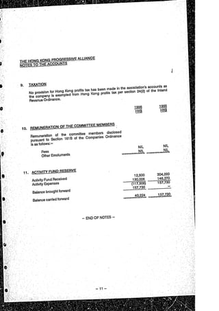 Financial statement (1995 96)