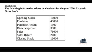 Example 1:
The following information relates to a business for the year 2020. Ascertain
Gross Profit
 