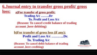 6.Journal entry to transfer gross profit/ gross
loss: a)For transfer of gross profit:
Trading A/c ……..Dr
To. Profit and Loss A/c
(Reason: To cancel credit balance of trading
account ,here debiting)
b)For transfer of gross loss (if any):
Profit and Loss A/c ………..Dr.
To. Trading A/c
(Reason: To cancel debit balance of trading
account ,here crediting)
 