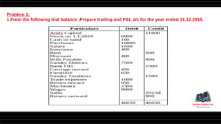 Problem 1:
1.From the following trial balance ,Prepare trading and P&L a/c for the year ended 31.12.2018.
 