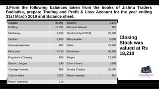 3.From the following balances taken from the books of Jishnu Traders
Badiadka, prepare Trading and Profit & Loss Account for the year ending
31st March 2019 and Balance sheet.
Closing
Stock was
valued at Rs
18,210
 