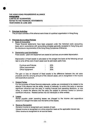 Financial statement (2003 04)