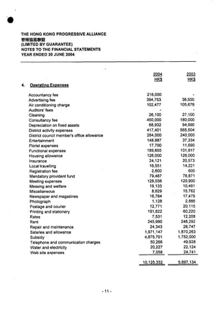 Financial statement (2003 04)