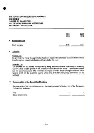 Financial statement (2003 04)