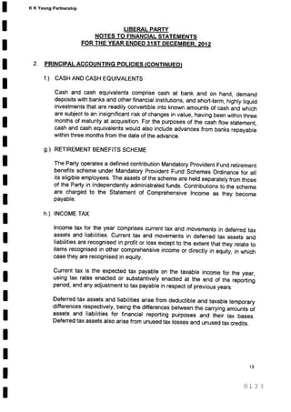 Financial statement (2011 12)