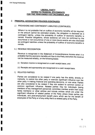 Financial statement (2011 12)