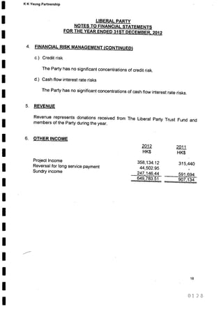 Financial statement (2011 12)