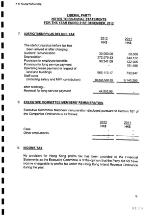 Financial statement (2011 12)