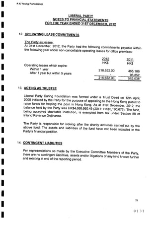 Financial statement (2011 12)