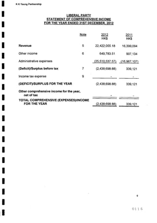 Financial statement (2011 12)