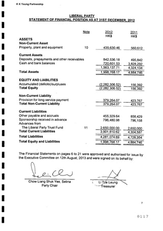 Financial statement (2011 12)