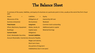 The Balance Sheet
A summary of the assets, liabilities, and equity of a business at a particular point in time, usually at the end of the firm’s fiscal
year.
Assets = Liabilities + Equity
(Resources of the (Obligations of (ownership left over
business enterprise) the business) Residual)
Fixed Assets Long-term Common stock outstanding
(Plant, Machinery, Equipment (Notes, bonds, & Additional paid-in capital
Buildings) Capital Lease Retained Earnings
Current Assets Obligation)
(Cash, Marketable Securities, Current Liabilities
Account Receivable, Inventories) (Accounts Payable,
Wages and salaries,
Short-term loans
Any portion of long-term
Indebtedness due in one-year)
 