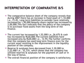 The comparative balance sheet of the company reveals that during 2007 there has an increase in fixed asset of 1,10,000 i.e.,13.4%. Long term liabilities to outsider have relatively increased by 1,50,000 &equity share capital has increased by 2,00,000.This fact indicates that the policy of the company is to purchase fixed assets from the long term of the finance. The current has increased by 1,52,000 i.e.,26.67% & cash has increased by Rs20,000.The current liabilities have increased only by Rs20,000 i.e., 12.9%.The further confirms that the company has used long term finance even for the current asset resulting in the improvement in the liquidity position of the company. Reserve & surpluses have decreased from 3,30,000 to 2,22,000 i.e., 32,73%, which shows that the company has utilized reserves & surpluses for the payment of cash or in the way of bonus. The overall financial position of the company is satisfactory. 