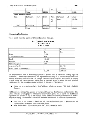 Financial Statement Analysis-FIN621                                                                     VU

                                                                  July
                        Total                         11,000                Total                  11,000
        Owner's Equity Account
        Date               Particulars       L/F      Debit       Date      Particulars    L/F     Credit
                                                                  1st       Cash                   180,000
                                                                  July

        31st July          Balance c/f                180,000
                           Total                      180,000               Total                  180,000


d) Preparing Trial balance:

This is done to prove the equality of debits and credits in the ledger.

                                     KHIZR PROPERTY DEALER
                                         TRIAL BALANCE
                                           JULY 31, 2006

                                                       Dr.                       Cr.
                                                       Rs.                       Rs.
 Cash                                                  22,500
 Accounts Receivable                                   9,500
 Land                                                  130,000
 Building                                              36,000
 Office Equipment                                      5,400
 Accounts Payable                                                                23,400
 Khizr ,capital (Owner's equity)                                                 180,000
                                                       203,400                   203,400

It is prepared in the order of Accounting Equation i.e. balance sheet. It serves as a working paper for
accountants. It should however be noted that it gives assurance only as to equality of debit and credit
amounts. It does not assure accuracy. For example if a transaction is altogether omitted from accounting
records, debits and credits of other transactions so recorded would be equal, but this particular
transaction which was omitted altogether, would not be detected by Trial balance.

    •   At the end of accounting period, a list of all ledger balances is prepared. This list is called trial
        Balance.

Trial balance is a listing of the accounts in your general ledger and their balances as of a specified date.
A trial balance is usually prepared at the end of an accounting period and is used to see if additional
adjustments are required to any of the balances. Since the basic accounting system relies on double-
entry bookkeeping, a trial balance will have the same total debit amount as it has total credit amounts.

    •   Both sides of trial balance i.e. Debit side and credit side must be equal. If both sides are not
        equal, there are some errors in the books of accounts.
    •   Trial balance shows the mathematical accuracy of the books of accounts.




                            Copyright© Virtual University of Pakistan                                     16
 