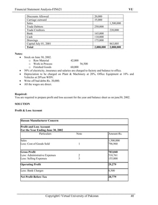Financial Statement Analysis-FIN621                                                                 VU

          Discounts Allowed                                           20,000
          Carriage outward                                            35,000
          Sales                                                                    1,500,000
          Trade Debtors                                               250,000
          Trade Creditors                                                          220,000
          Bank                                                        165,000
          Cash                                                        110,000
          Drawings                                                    175,000
          Capital July 01, 2001                                                    863,005
          Total                                                       2,888,000    2,888,000

Notes:
   • Stock on June 30, 2002.
          o Raw Material                       42,000
          o Work in Process                            56,500
          o Finished Goods                     60,000
   • 50% of electricity, insurance and salaries are charged to factory and balance to office.
   • Depreciation to be charged on Plant & Machinery at 20%, Office Equipment at 10% and
       Vehicles at 20%on WDV.
   • Write off bad debts Rs. 30,000.
   • All the wages are direct.


Required:
You are required to prepare profit and loss account for the year and balance sheet as on june30, 2002.

SOLUTION

Profit & Loss Account


     Hassan Manufacturer Concern

     Profit and Loss Account
     For the Year Ending June 30, 2002
                    Particulars                       Note                        Amount Rs.

     Sales                                                                        1,500,000
     Less: Cost of Goods Sold                           1                         796,960

     Gross Profit                                                                 703,040
     Less: Administrative Expenses                      2                         518,761
     Less: Selling Expenses                             3                         155,000

     Operating Profit                                                             29,279

     Less: Bank Charges                                                           8,500

     Net Profit Before Tax                                                        20,779




                           Copyright© Virtual University of Pakistan                                     40
 