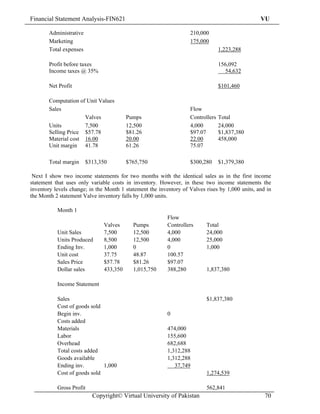 Financial Statement Analysis-FIN621                                                              VU

        Administrative                                             210,000
        Marketing                                                  175,000
        Total expenses                                                           1,223,288

        Profit before taxes                                                      156,092
        Income taxes @ 35%                                                         54,632

        Net Profit                                                               $101,460

        Computation of Unit Values
        Sales                                                      Flow
                      Valves             Pumps                     Controllers   Total
        Units         7,500              12,500                    4,000         24,000
        Selling Price $57.78             $81.26                    $97.07        $1,837,380
        Material cost 16.00              20.00                     22.00         458,000
        Unit margin 41.78                61.26                     75.07

        Total margin     $313,350        $765,750                  $300,280      $1,379,380

 Next I show two income statements for two months with the identical sales as in the first income
statement that uses only variable costs in inventory. However, in these two income statements the
inventory levels change; in the Month 1 statement the inventory of Valves rises by 1,000 units, and in
the Month 2 statement Valve inventory falls by 1,000 units.

           Month 1
                                                          Flow
                               Valves      Pumps          Controllers     Total
           Unit Sales          7,500       12,500         4,000           24,000
           Units Produced      8,500       12,500         4,000           25,000
           Ending Inv.         1,000       0              0               1,000
           Unit cost           37.75       48.87          100.57
           Sales Price         $57.78      $81.26         $97.07
           Dollar sales        433,350     1,015,750      388,280         1,837,380

           Income Statement

           Sales                                                          $1,837,380
           Cost of goods sold
           Begin inv.                                     0
           Costs added
           Materials                                      474,000
           Labor                                          155,600
           Overhead                                       682,688
           Total costs added                              1,312,288
           Goods available                                1,312,288
           Ending inv.        1,000                          37,749
           Cost of goods sold                                             1,274,539

           Gross Profit                                                   562,841
                           Copyright© Virtual University of Pakistan                               70
 