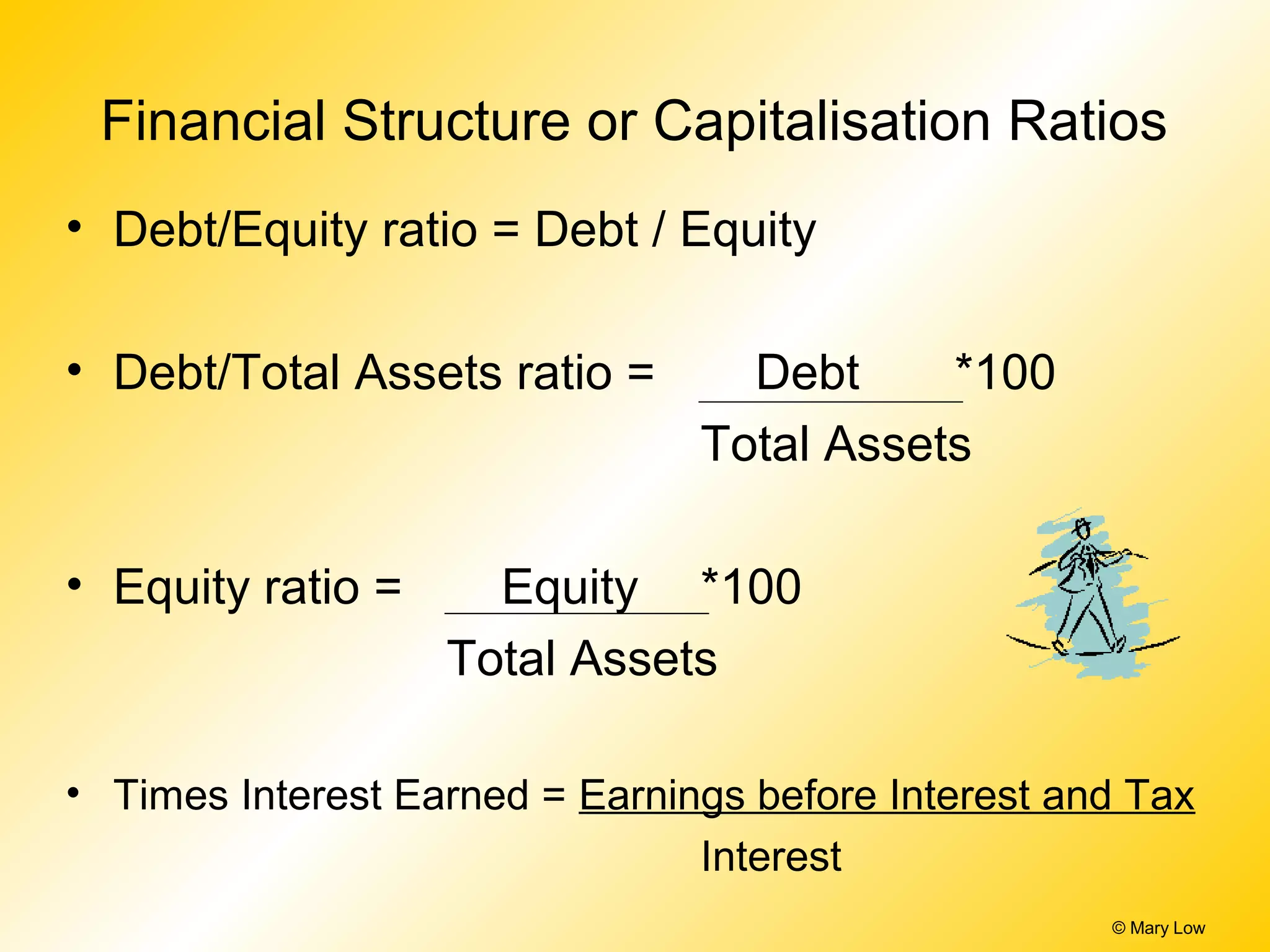 © Mary Low
Financial Structure or Capitalisation Ratios
• Debt/Equity ratio = Debt / Equity
• Debt/Total Assets ratio = Debt *100
Total Assets
• Equity ratio = Equity *100
Total Assets
• Times Interest Earned = Earnings before Interest and Tax
Interest
 