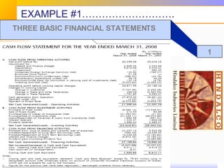 Financial Statement Analysis | PPT