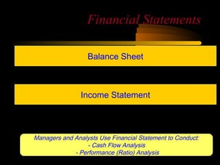 Financial Statements

                  Balance Sheet



                Income Statement



Managers and Analysts Use Financial Statement to Conduct:
                  - Cash Flow Analysis
             - Performance (Ratio) Analysis
 