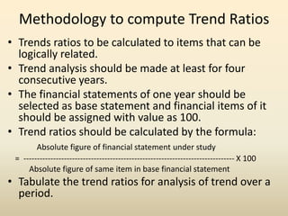 Trend Ratio Example Problem Financial statement analysis | PPTX
