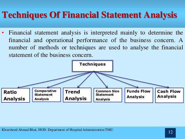 financial analysis project 2015 final final Answer to financial statement analysis project—a comparative analysis of oracle corporation and microsoft corporation required ratios for final project submission. financial analysis project 2015 final final Answer to financial statement analysis project—a comparative analysis of oracle corporation and microsoft corporation required ratios for final project submission.