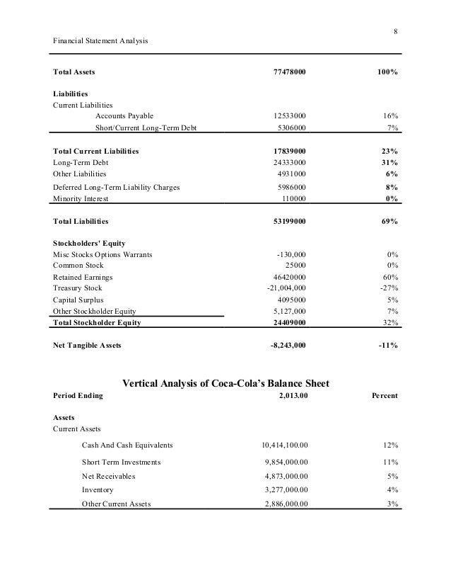 Misc stocks options warrants