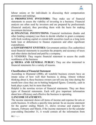 Financial Statement Rationale Financial statement analysis at bsnl | PDF