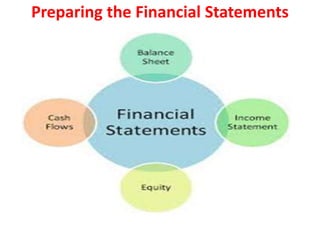 Preparing the Financial Statements
 
