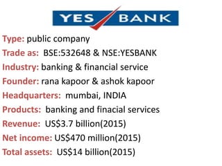 Type: public company
Trade as: BSE:532648 & NSE:YESBANK
Industry: banking & financial service
Founder: rana kapoor & ashok kapoor
Headquarters: mumbai, INDIA
Products: banking and finacial services
Revenue: US$3.7 billion(2015)
Net income: US$470 million(2015)
Total assets: US$14 billion(2015)
 