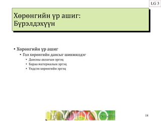 Хөрөнгийн үр ашиг:
Бүрэлдэхүүн
• Хөрөнгийн үр ашиг
• Гол хөрөнгийн дансыг шинжилдэг
• Дансны авлагын эргэц
• Бараа материалын эргэц
• Үндсэн хөрөнгийн эргэц
18
LG 3
 
