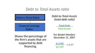 FINANCIAL STATEMENT ANALYSIS for education purposes in society | PPTX